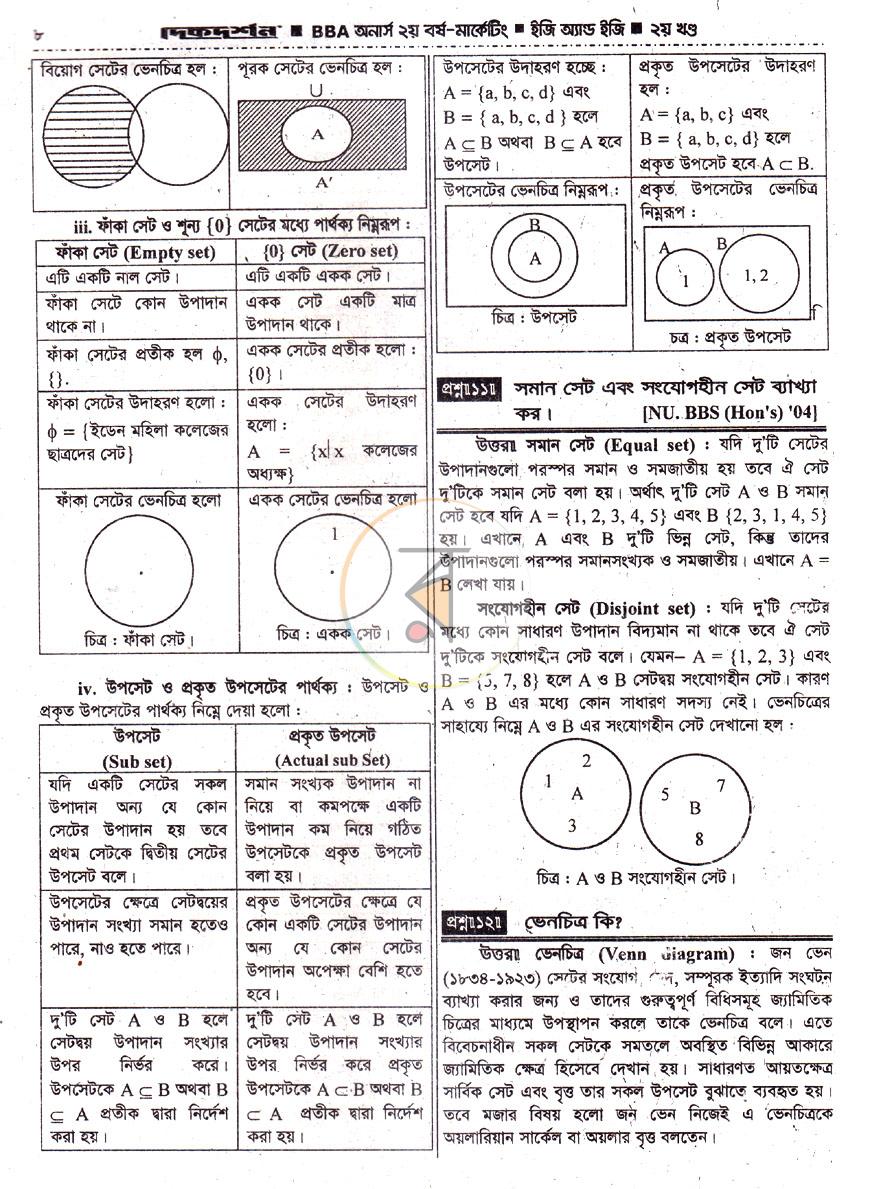 পাতা 12