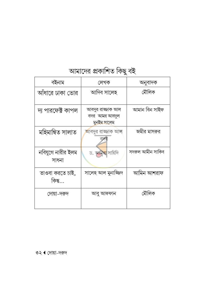 পাতা 6