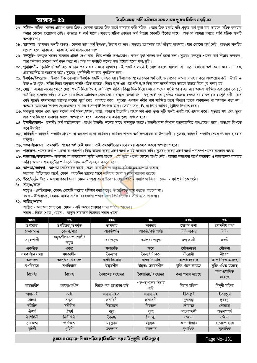 পাতা 131