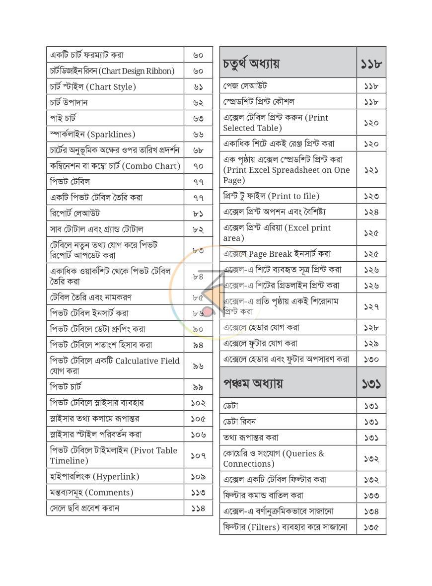 পাতা 6