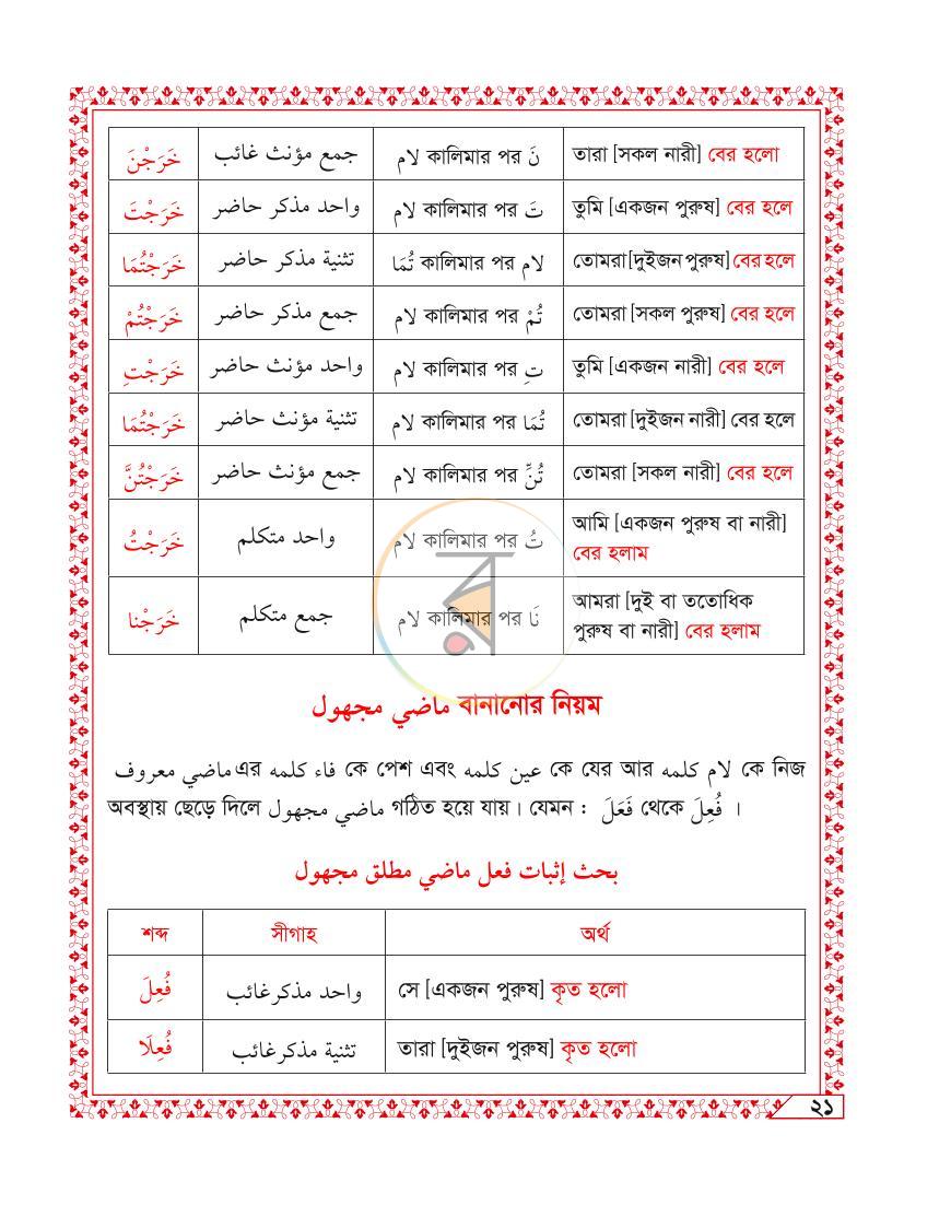 পাতা 7