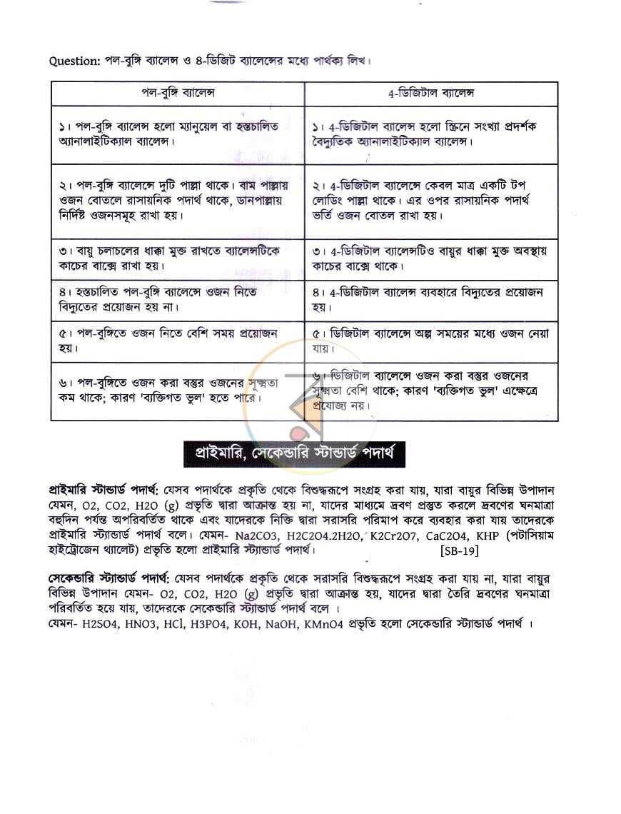 পাতা 13