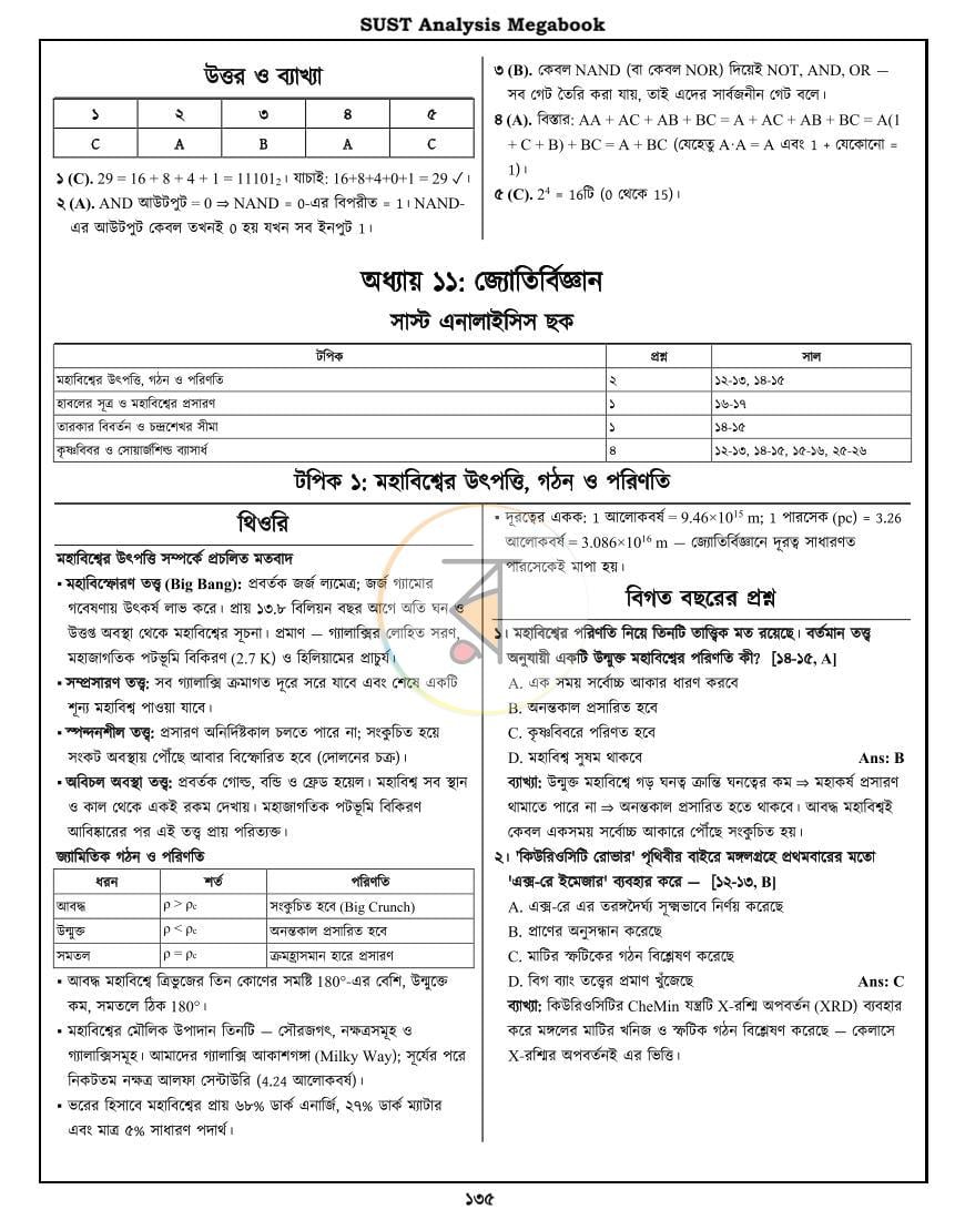 পাতা 16