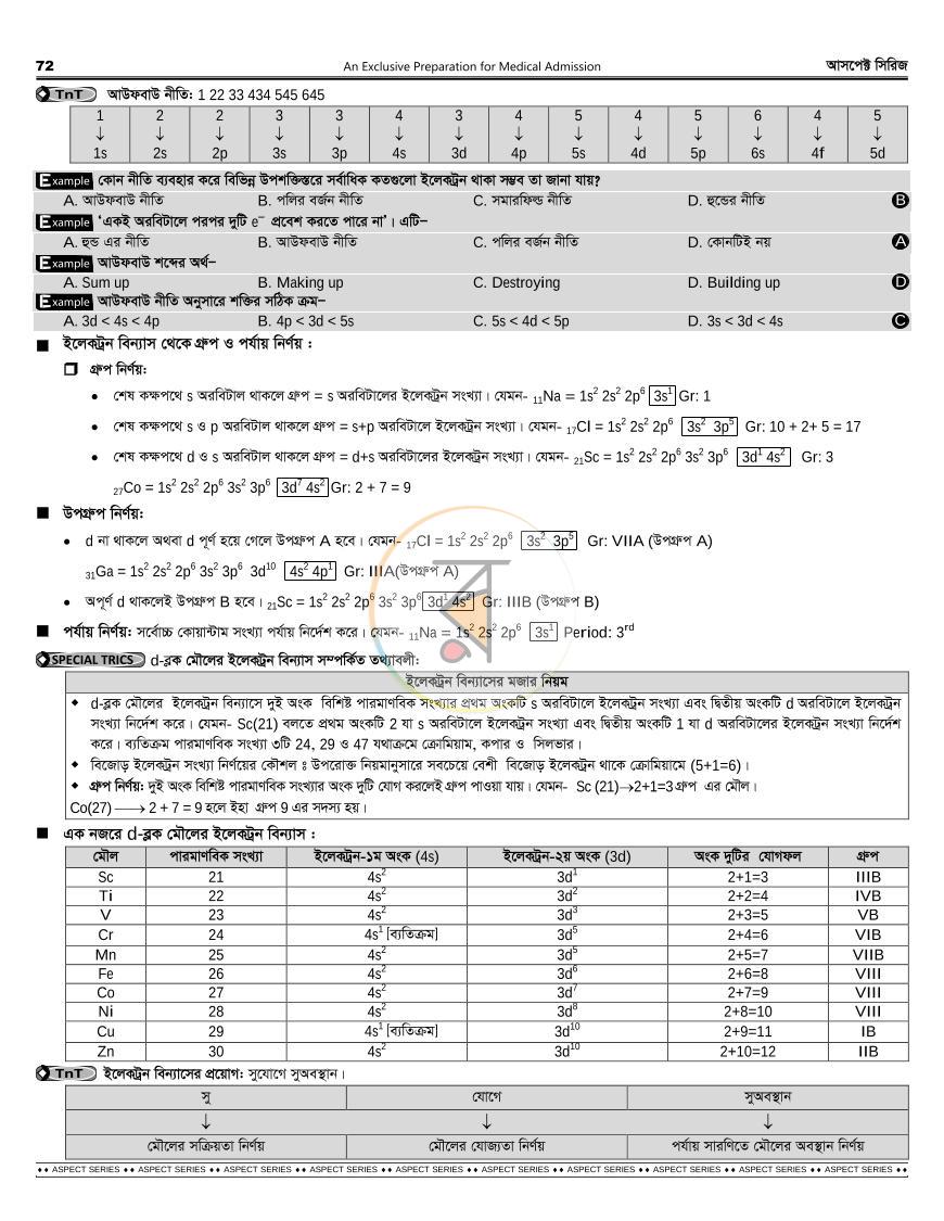 পাতা 24