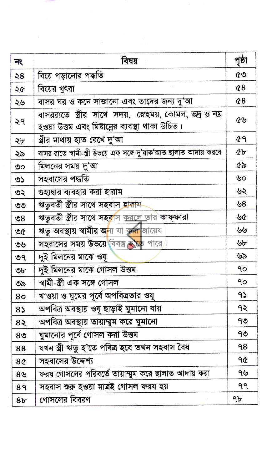 পাতা 3