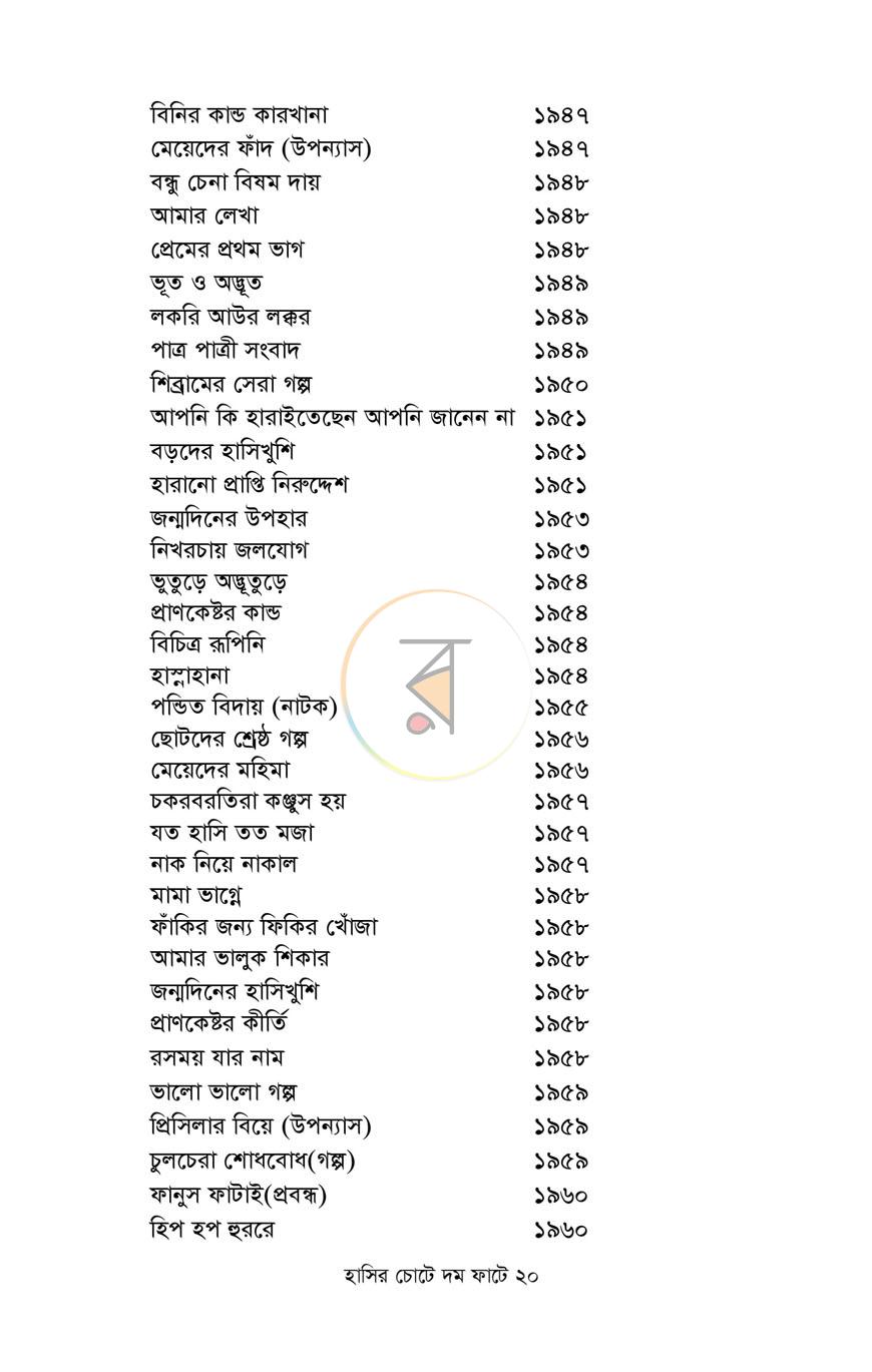 পাতা 17