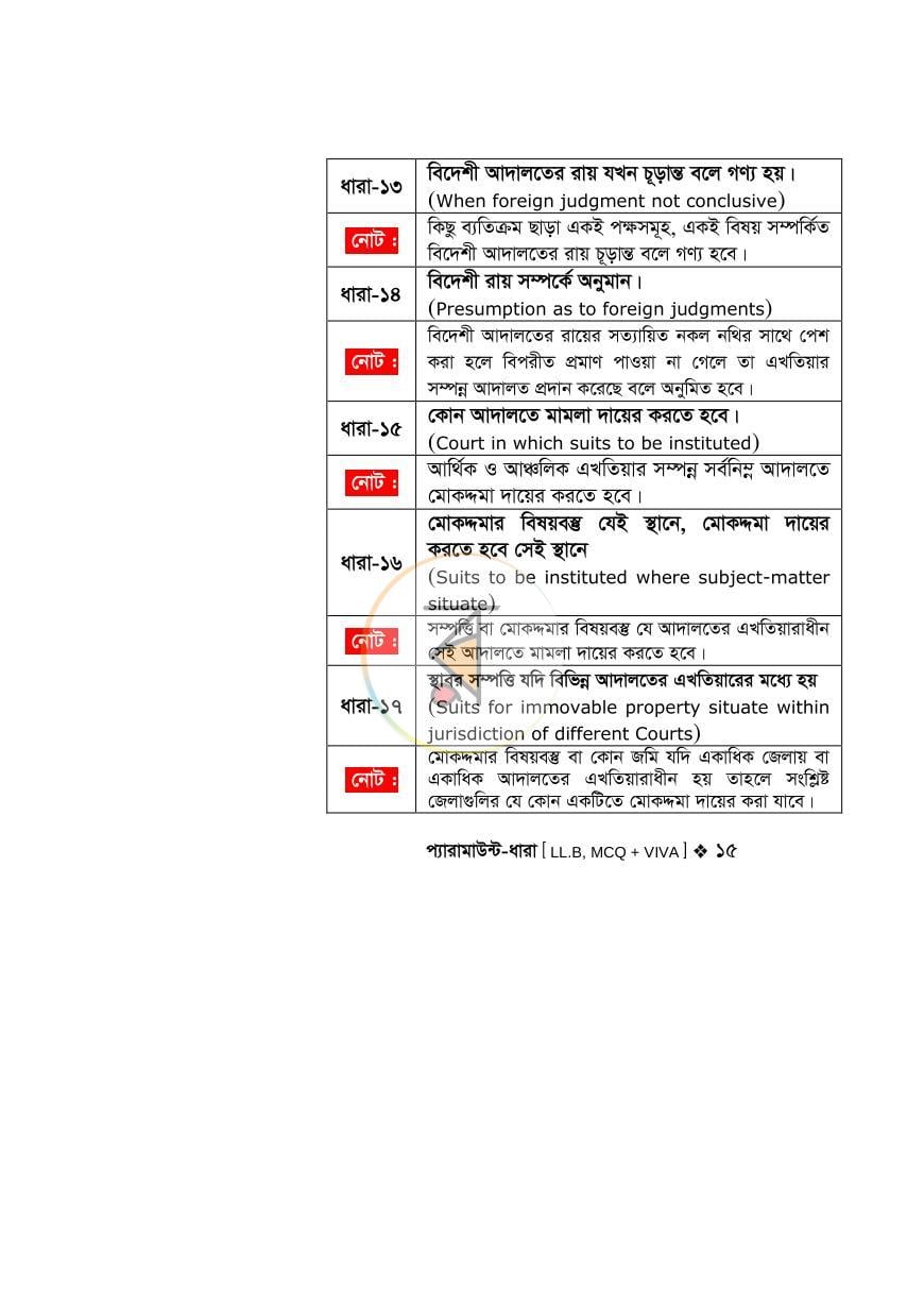 পাতা 13