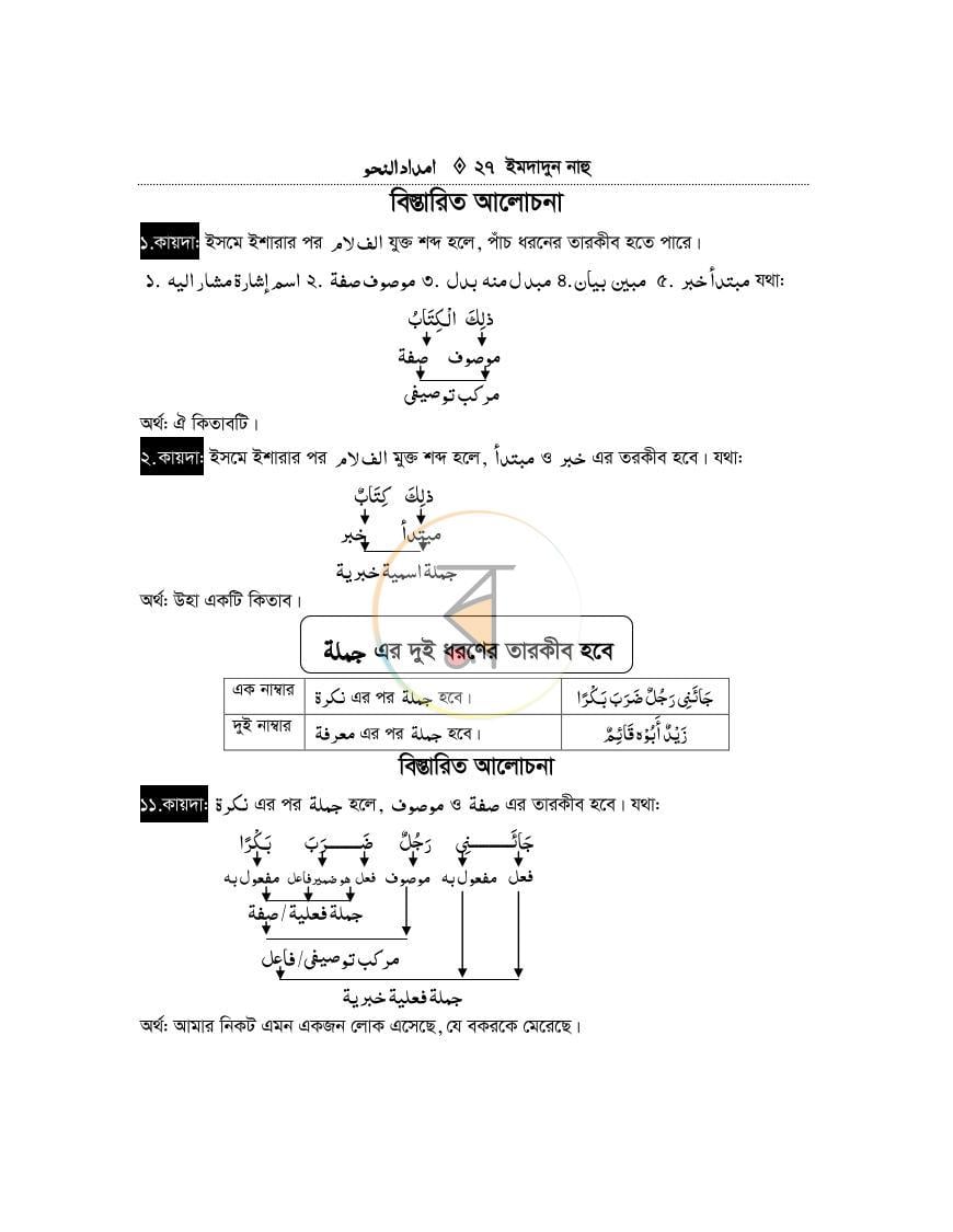 পাতা 26
