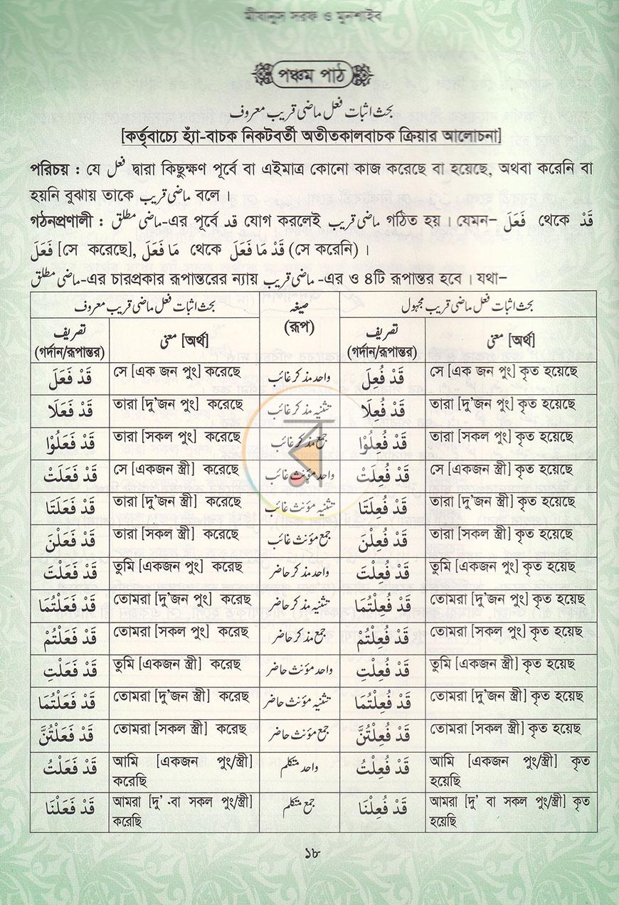 পাতা 7