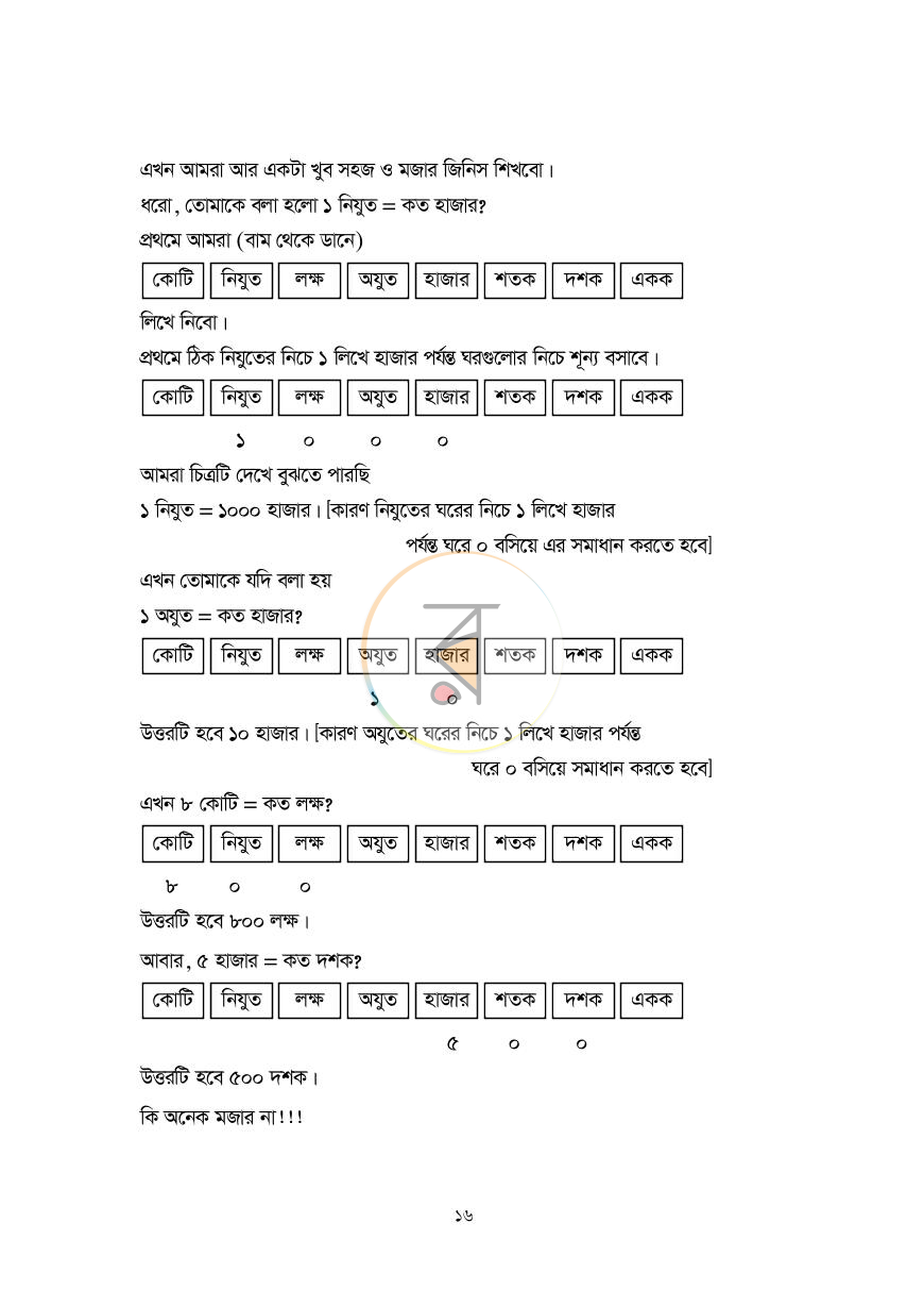 পাতা 12