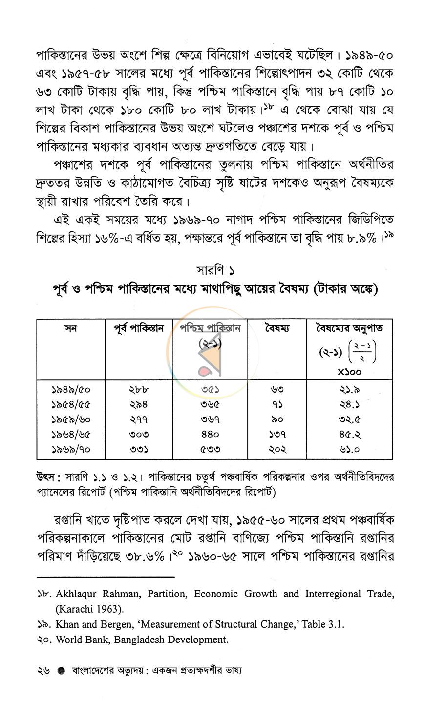 পাতা 15
