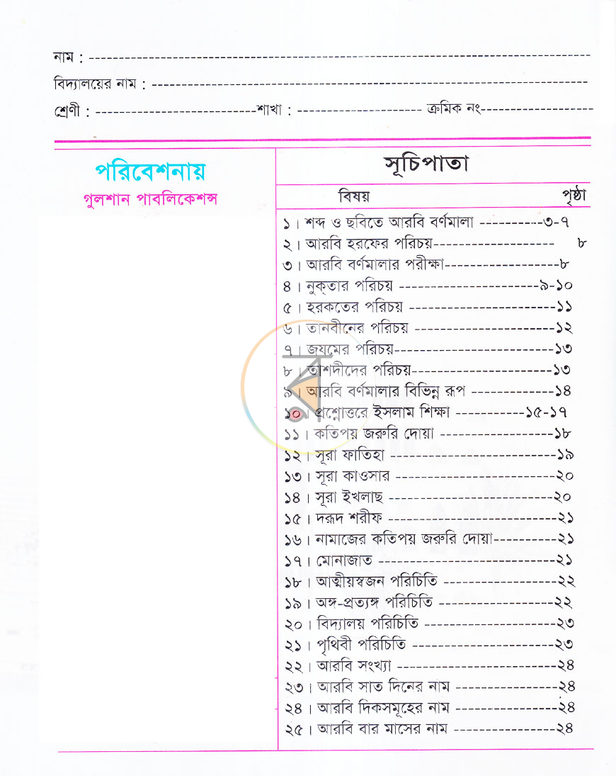 পাতা 2