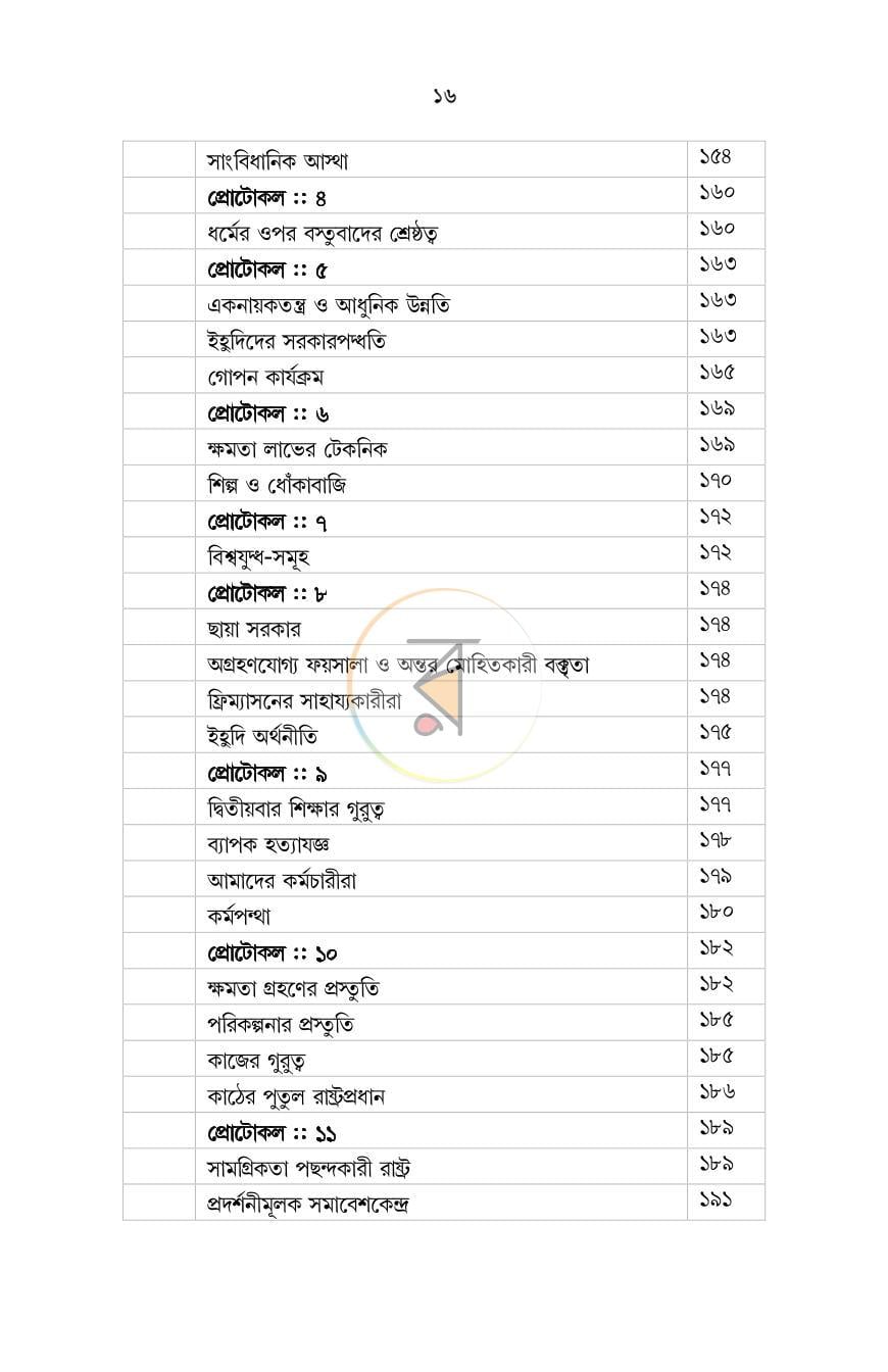 পাতা 11