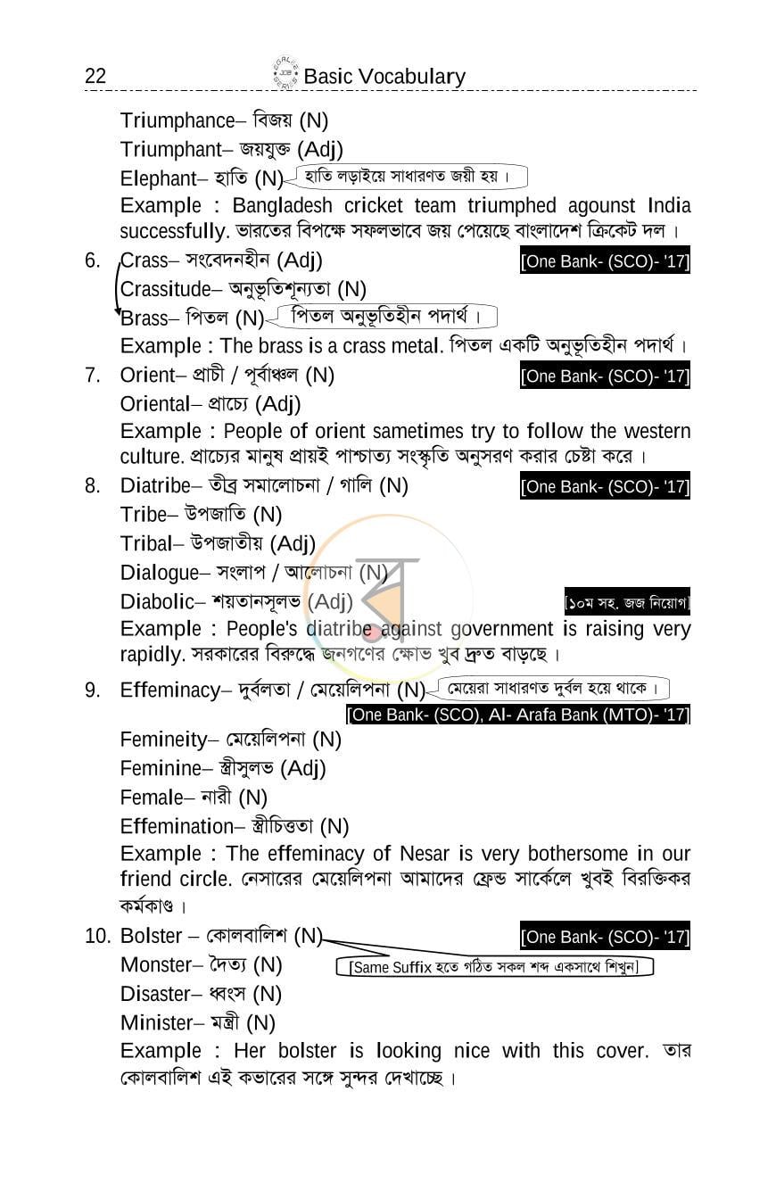 পাতা 21