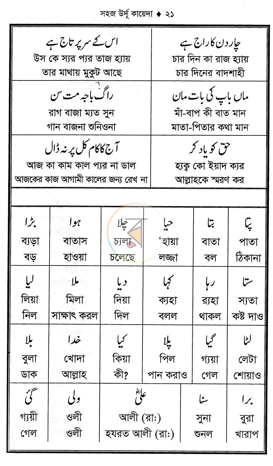 পাতা 6