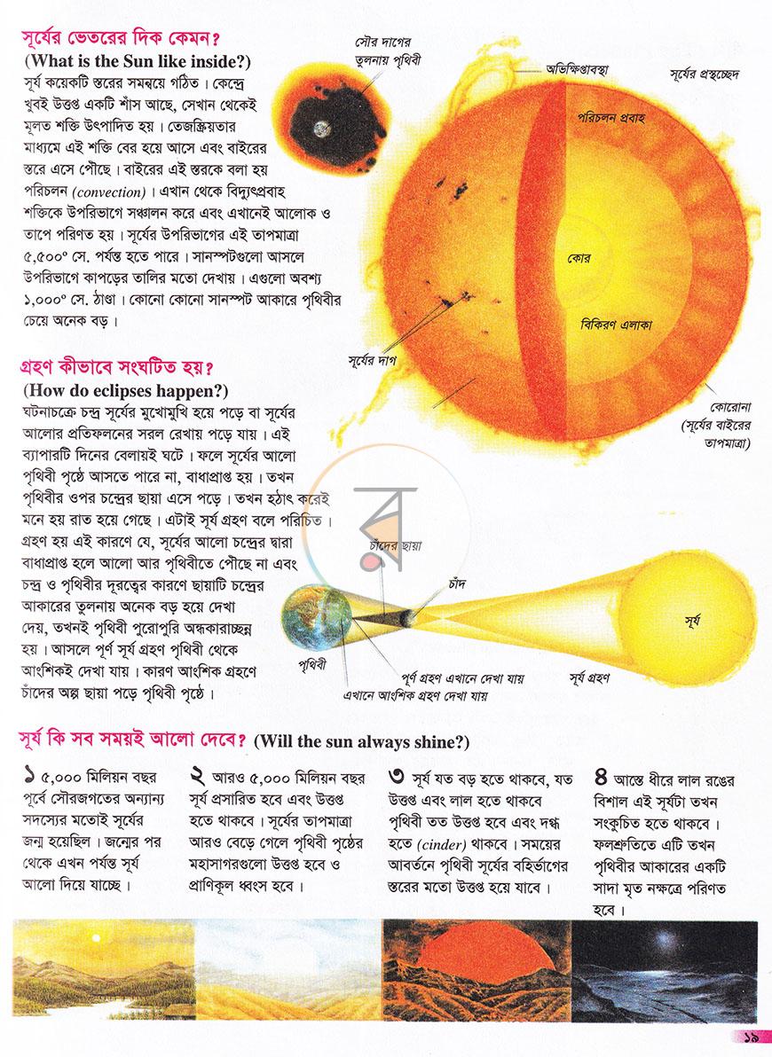 পাতা 12