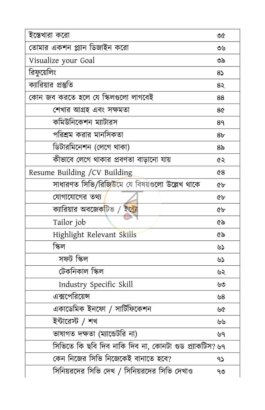 পাতা 4