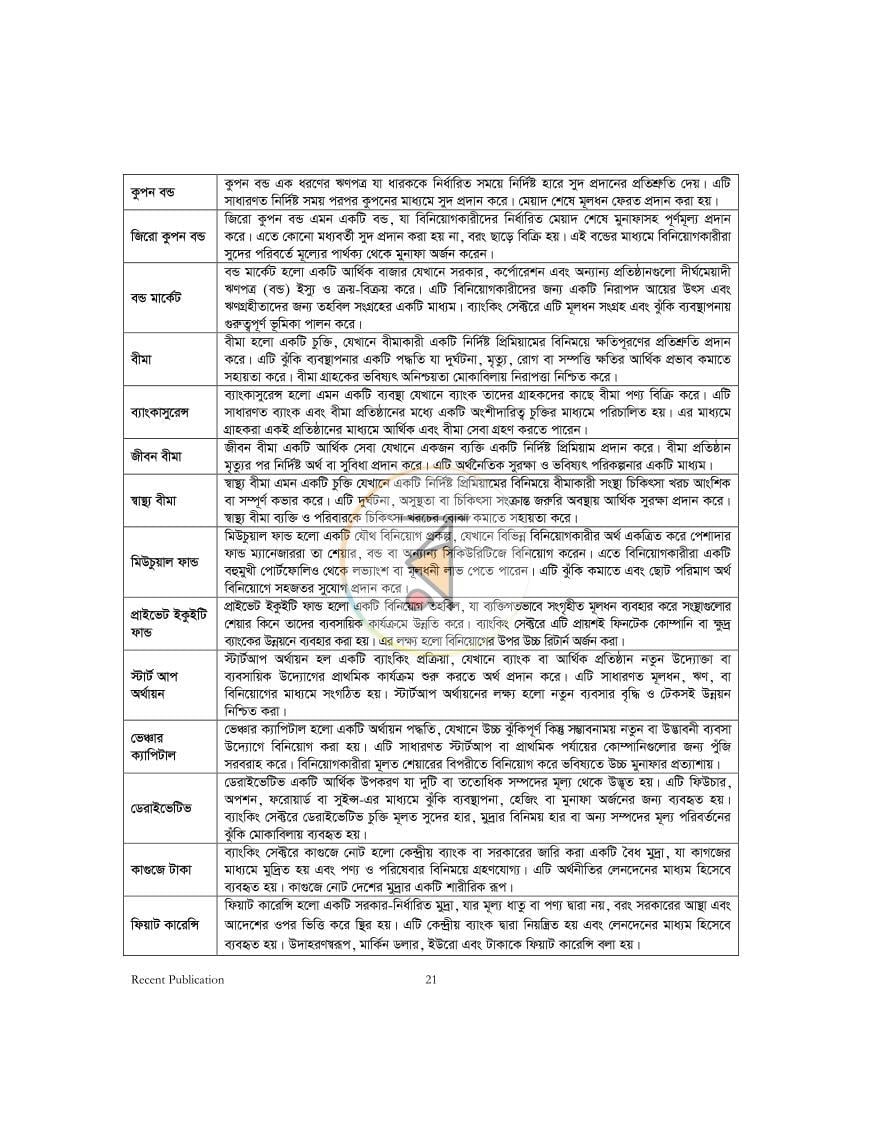 পাতা 20