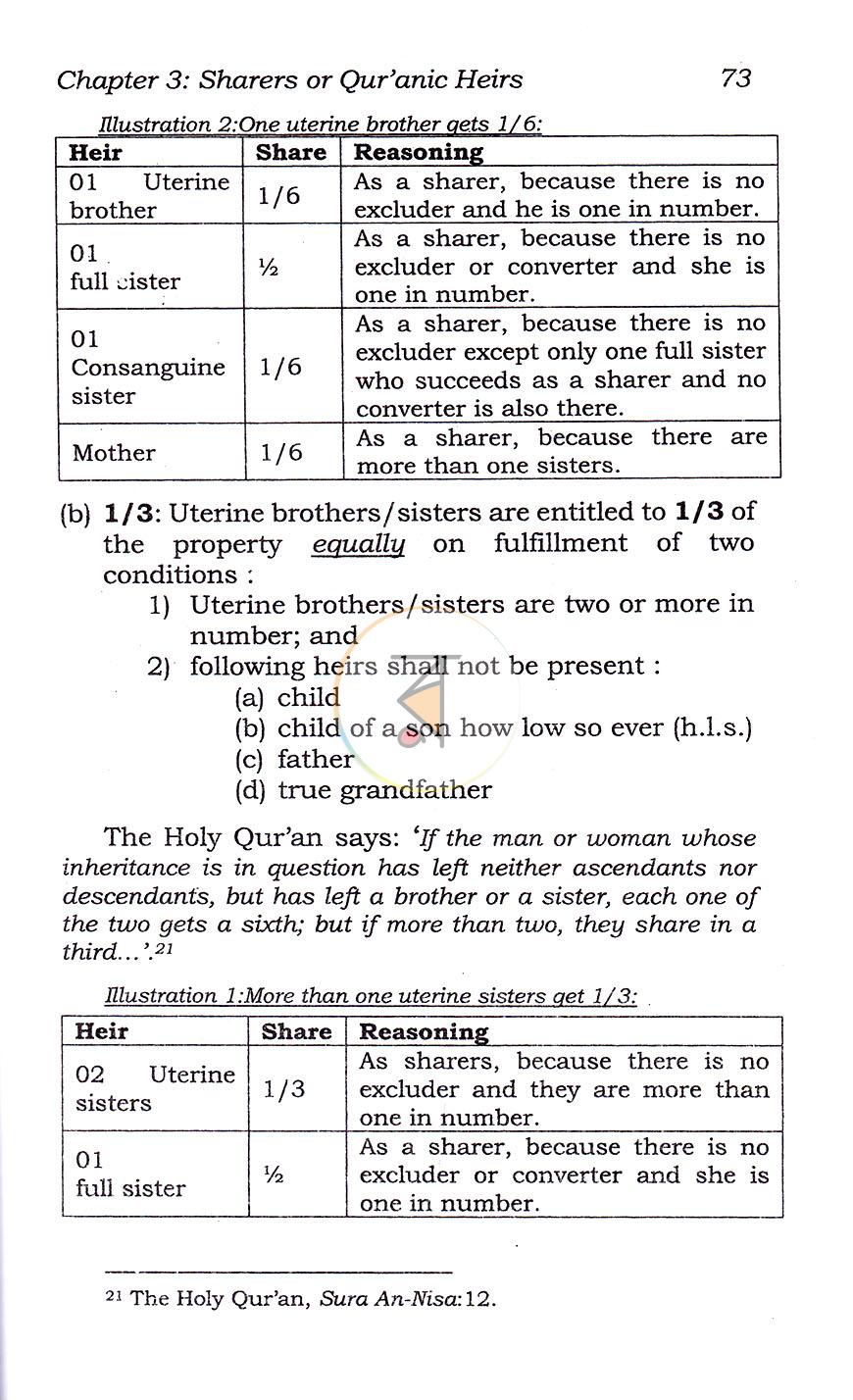 পাতা 19