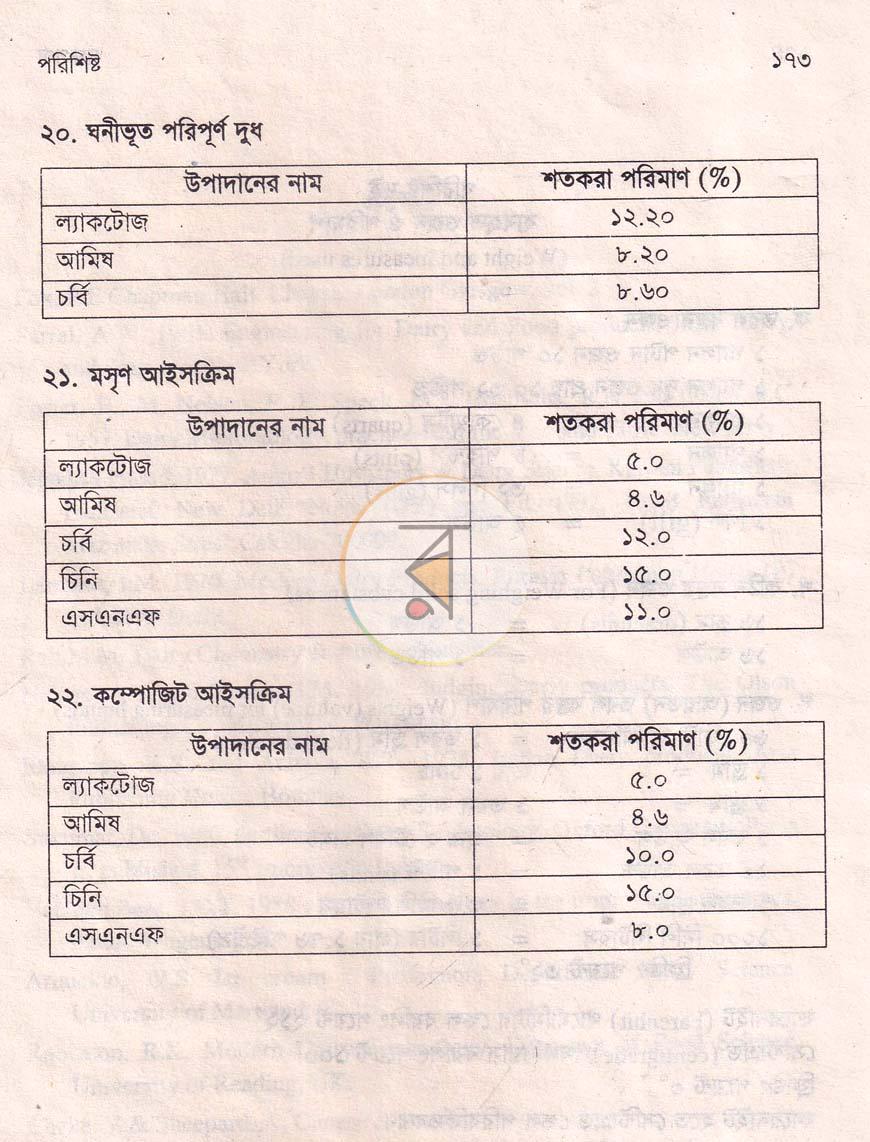 পাতা 17