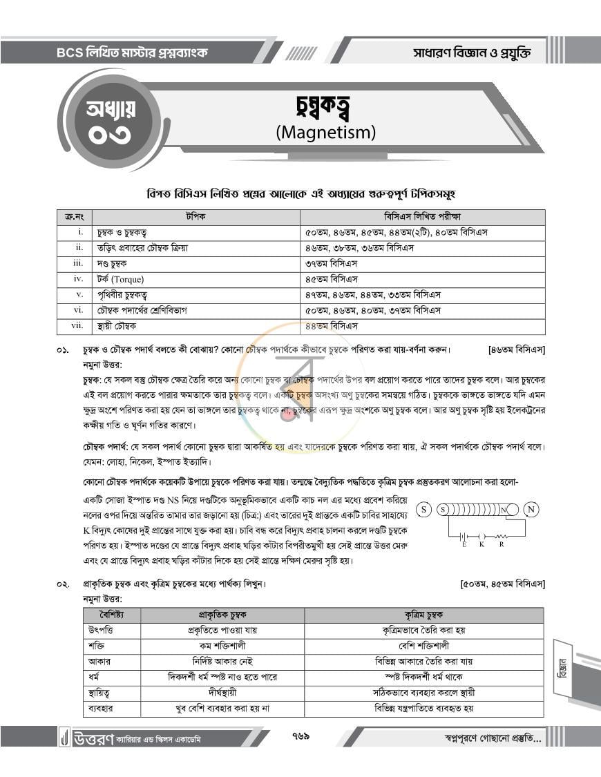 পাতা 35