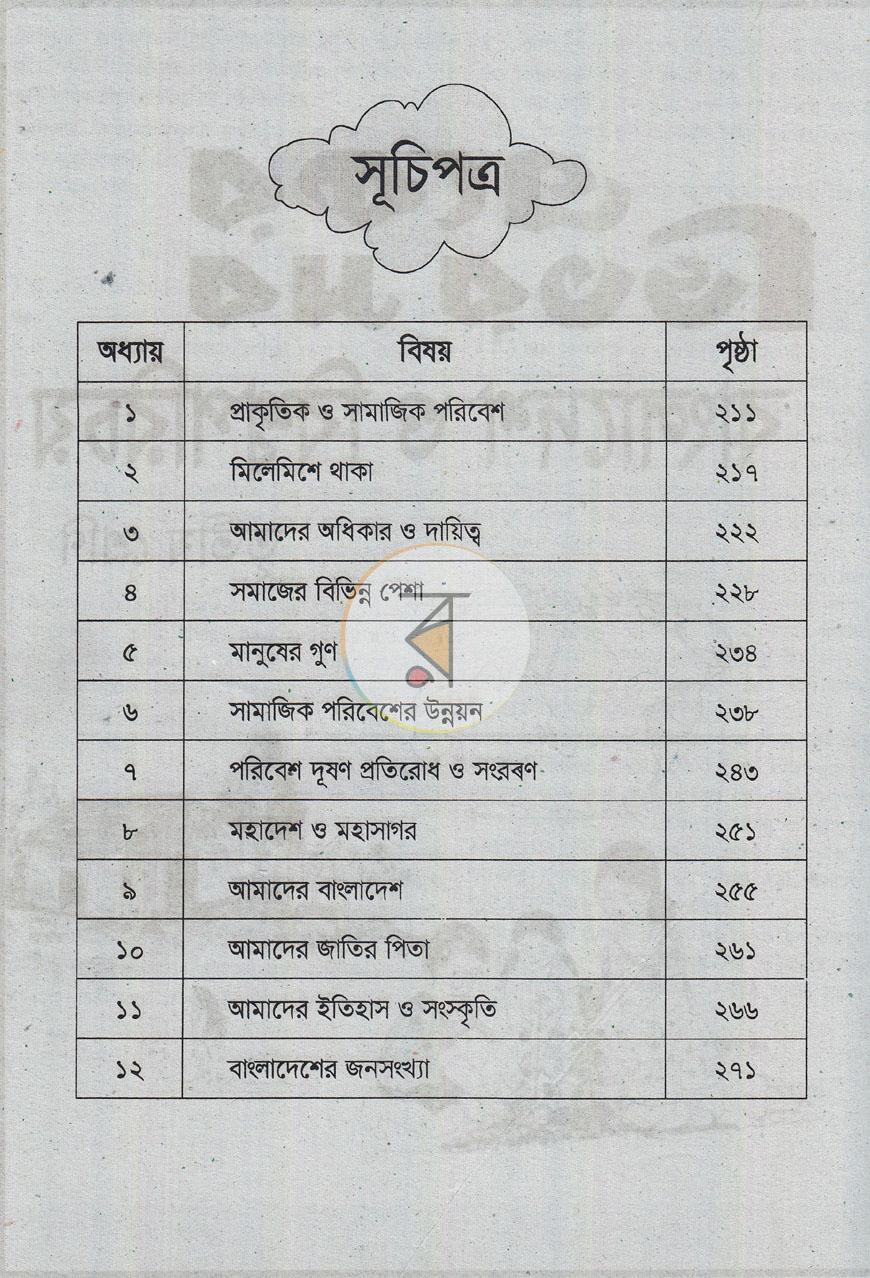 পাতা 12