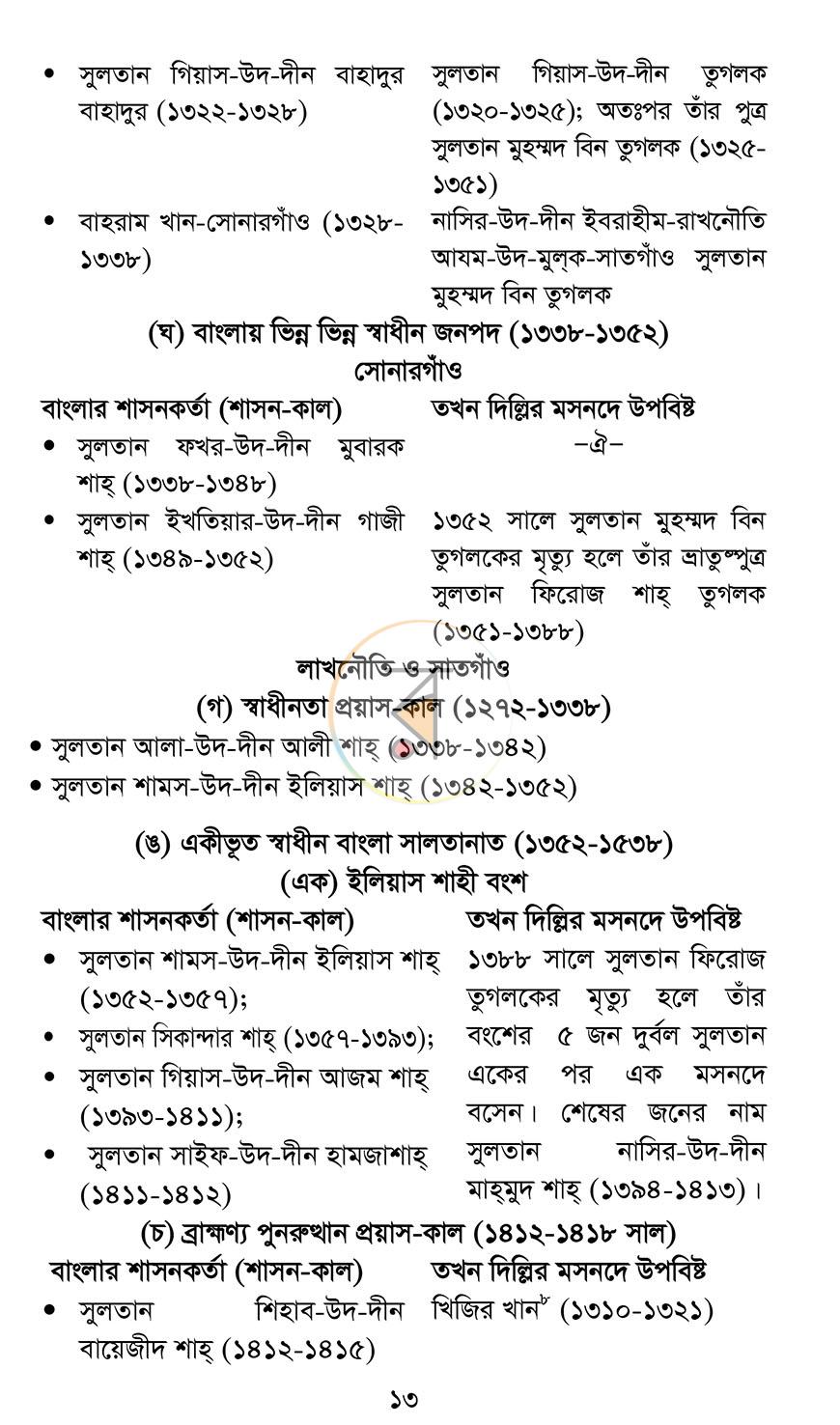পাতা 10
