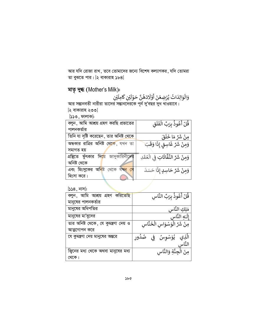 পাতা 184