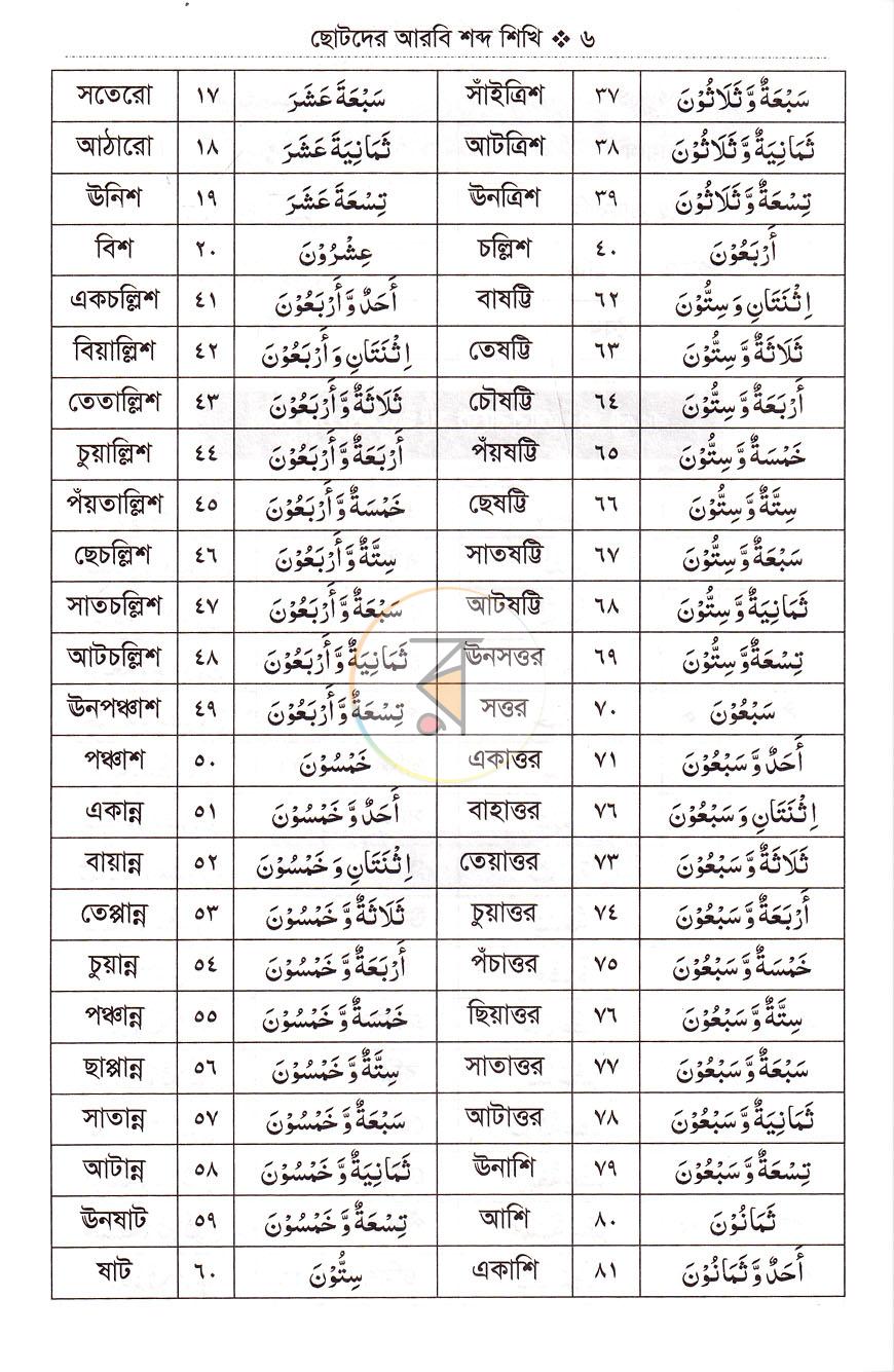 পাতা 6