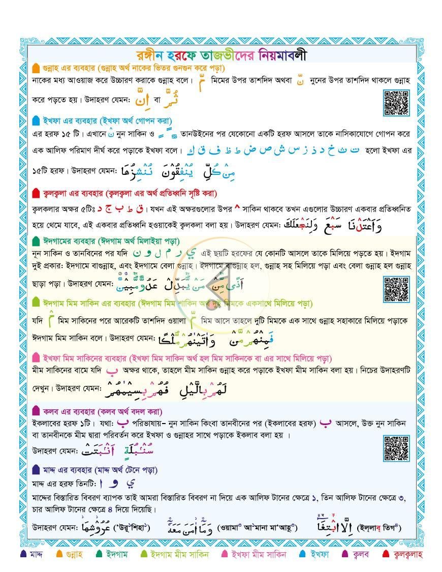 পাতা 3