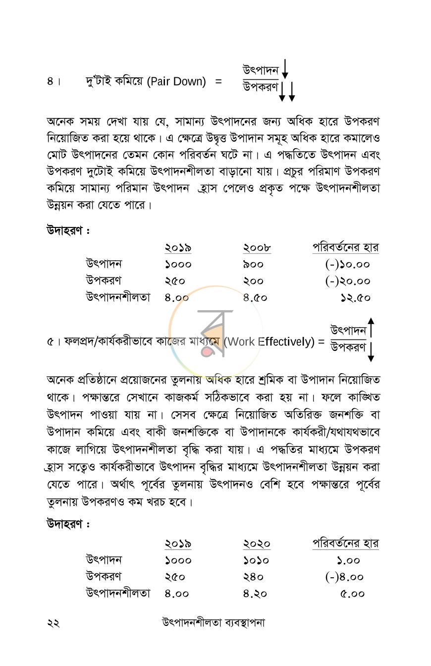 পাতা 20