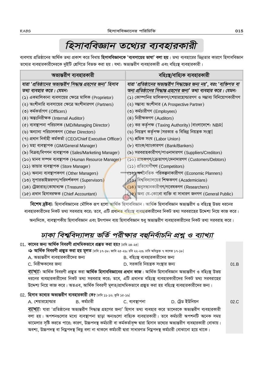 পাতা 15