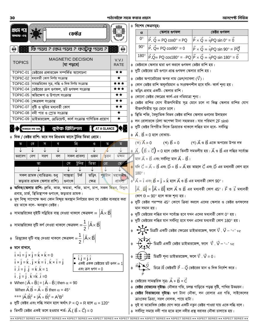 পাতা 40