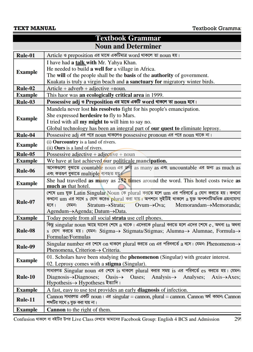 পাতা 21