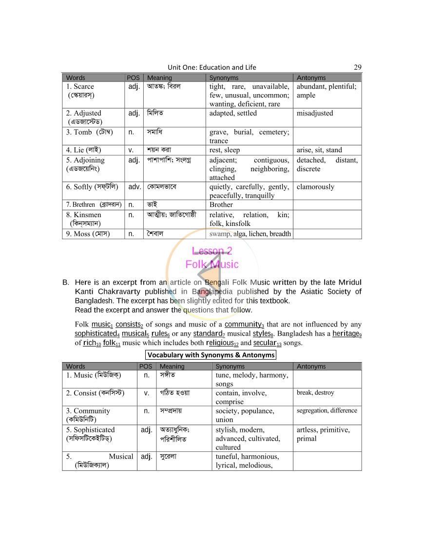 পাতা 29