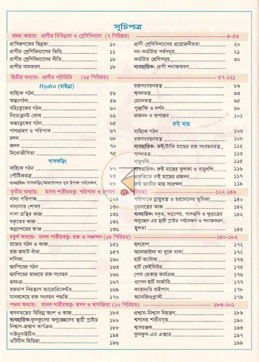 পাতা 3