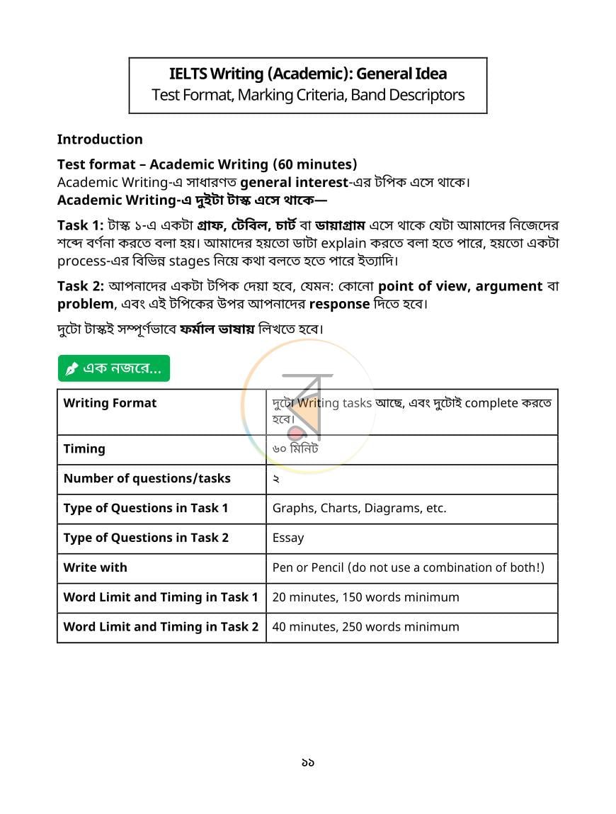 পাতা 11