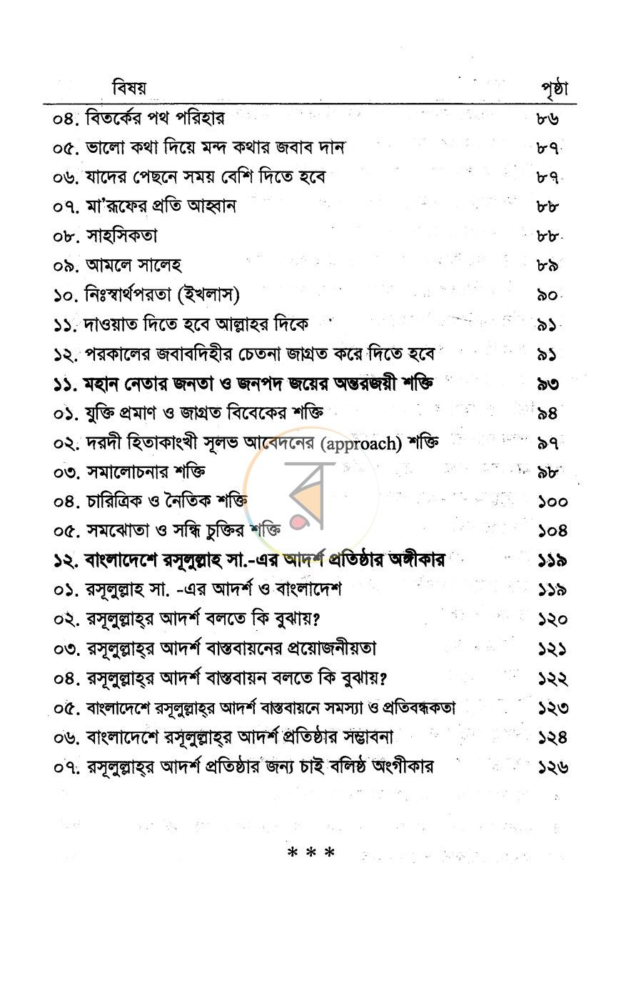 পাতা 4