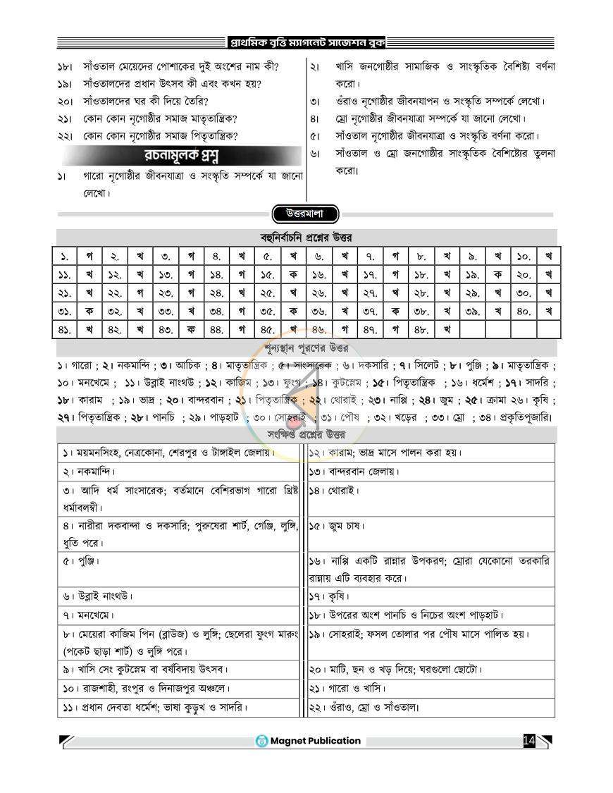 পাতা 19