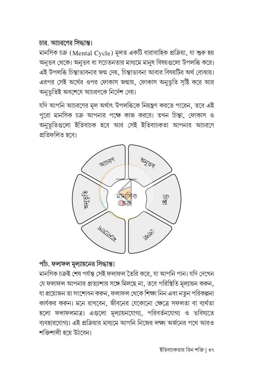পাতা 20