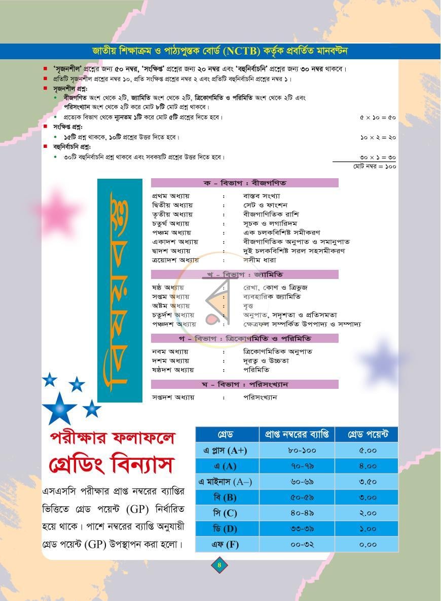 পাতা 3