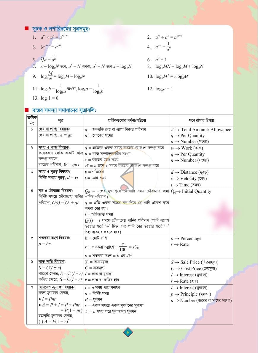 পাতা 6