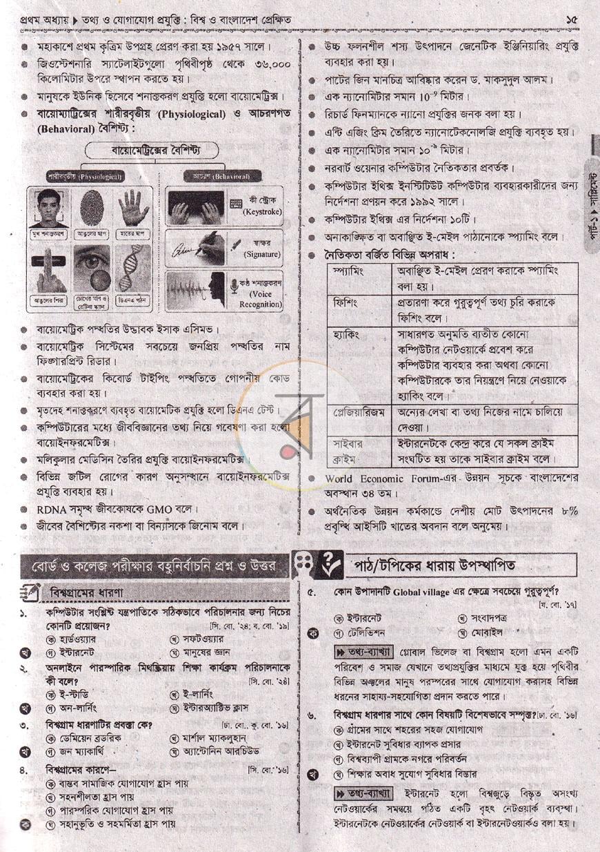 পাতা 6