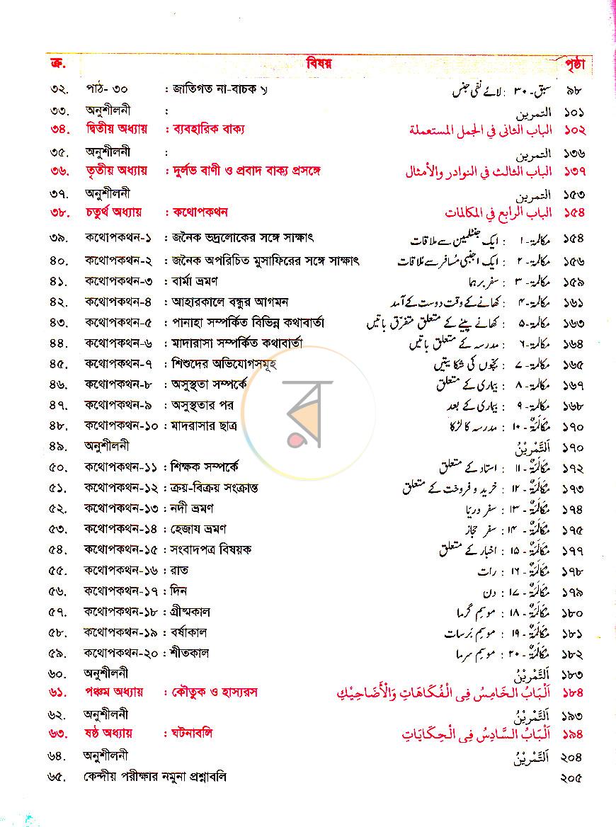 পাতা 3