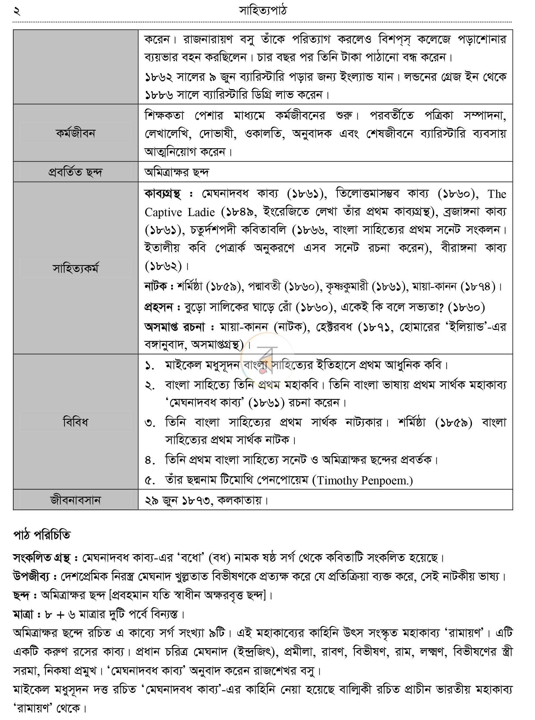 পাতা 9