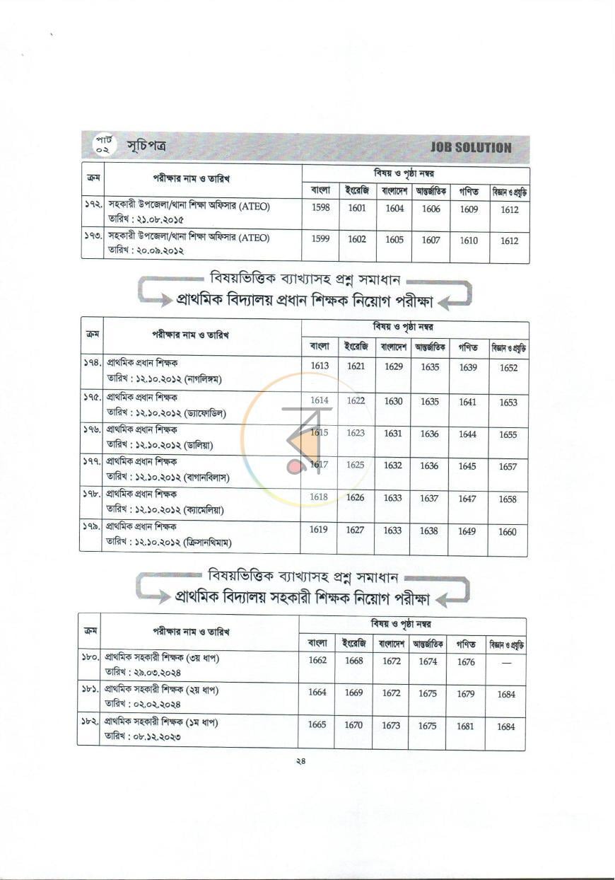 পাতা 19