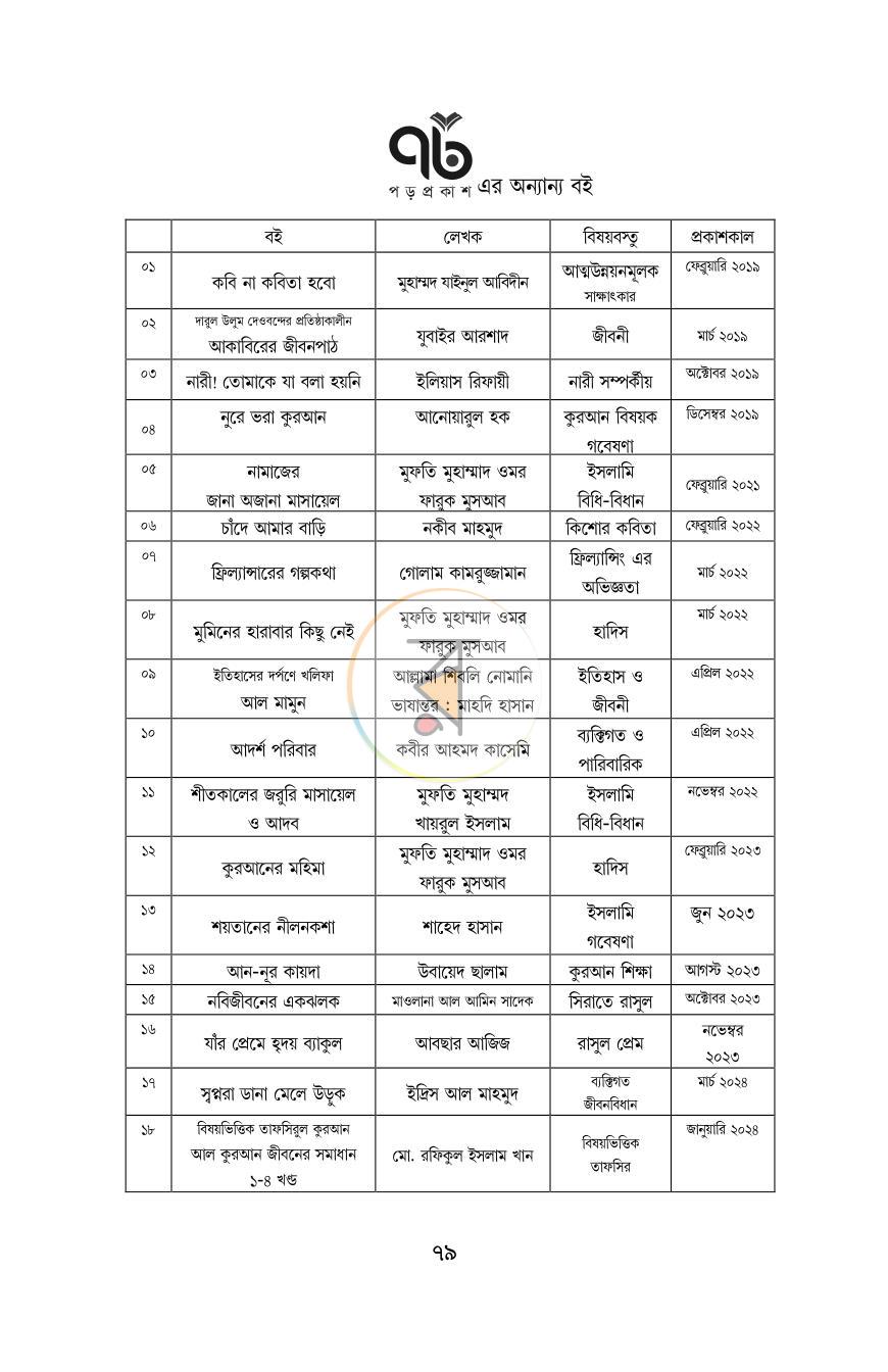 পাতা 14