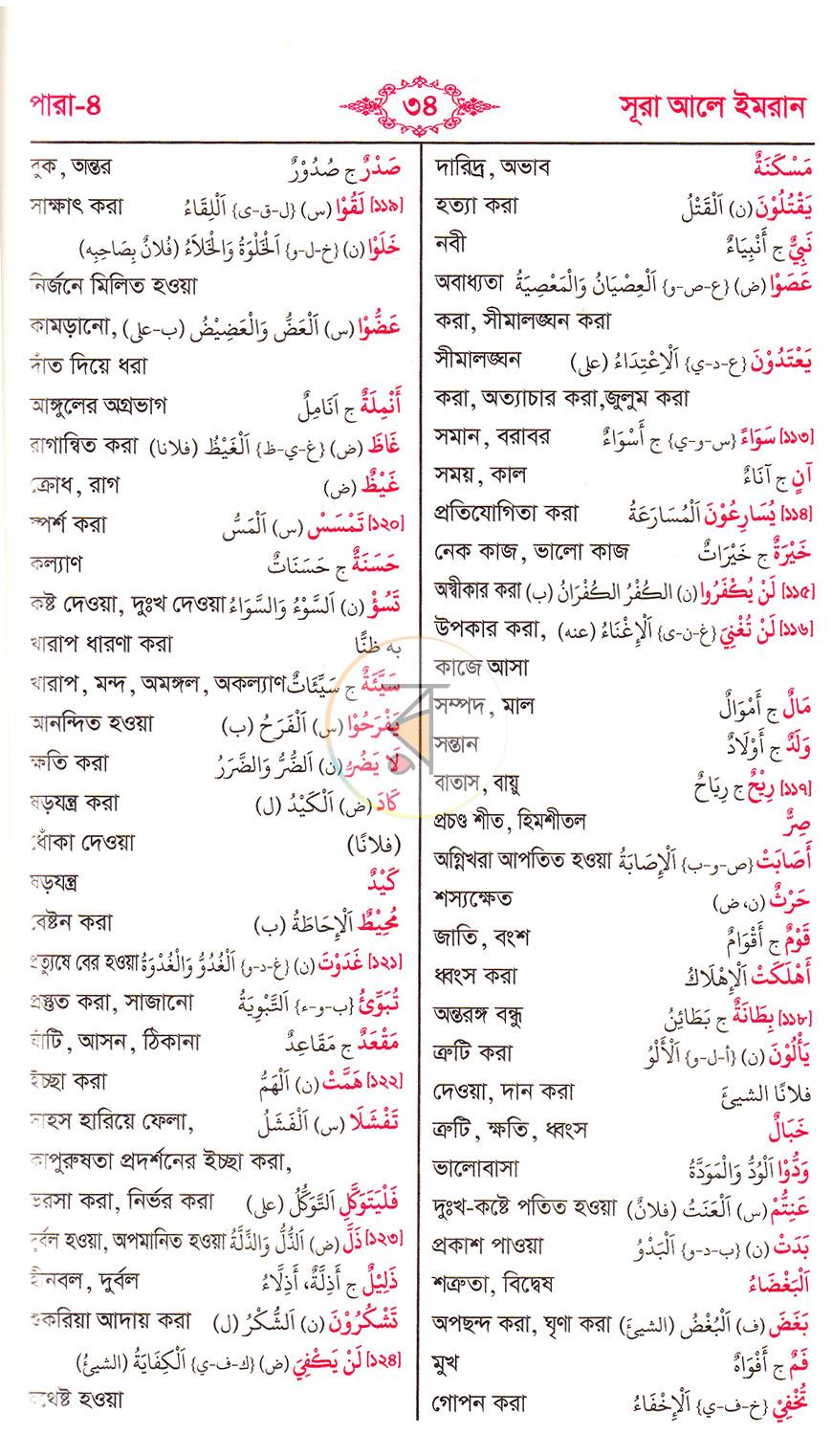 পাতা 17