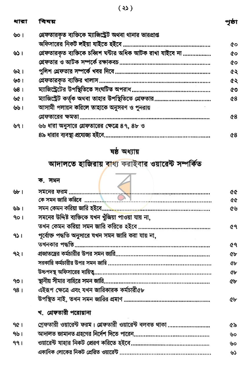 পাতা 10