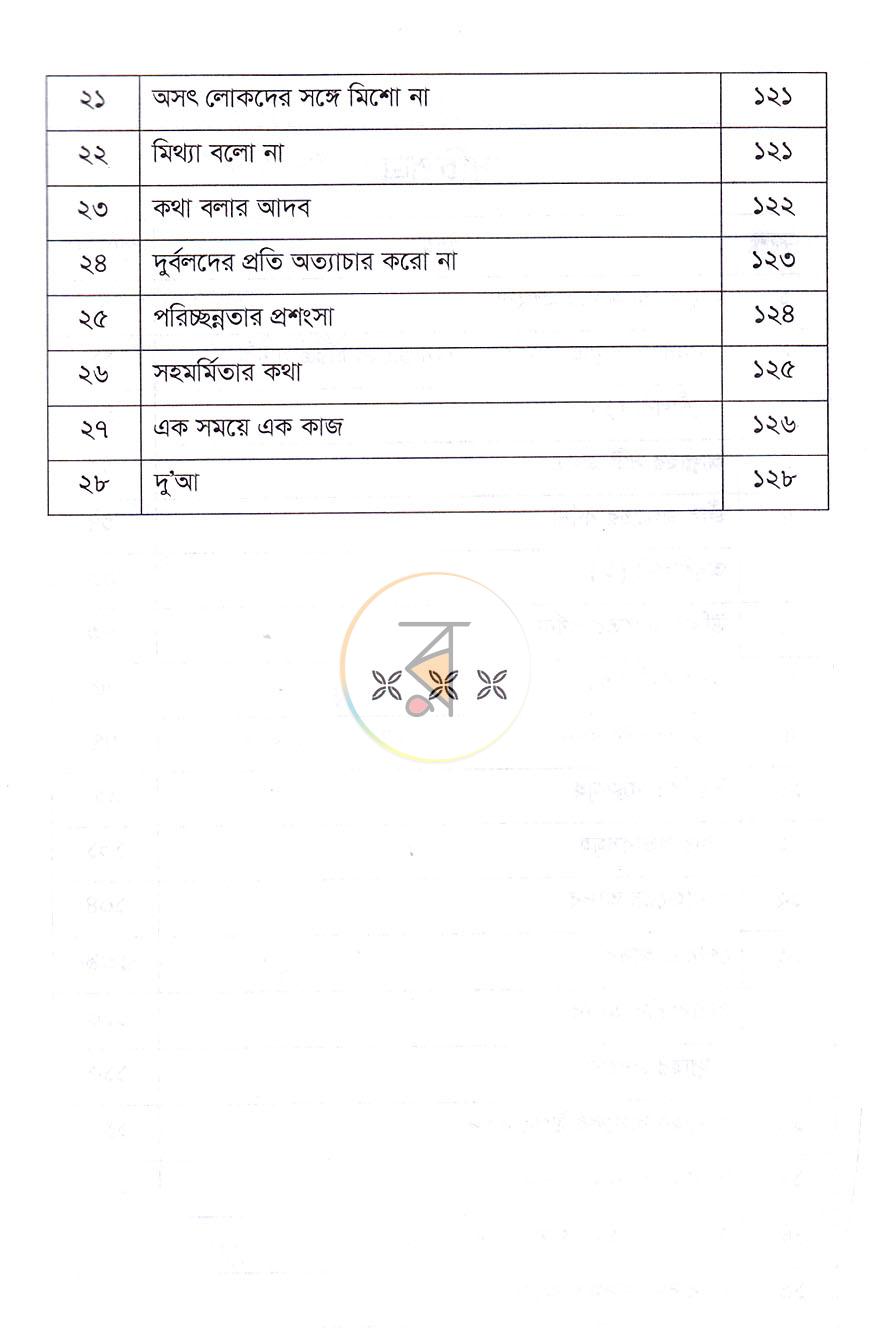 পাতা 3